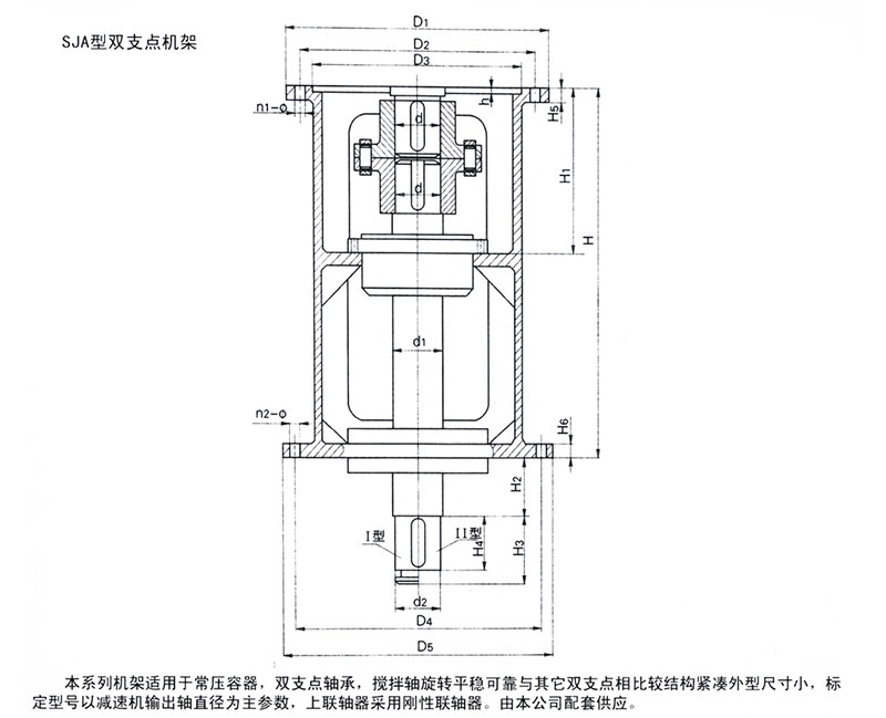 减速机厂家——SJA 双支点减速机专用机架