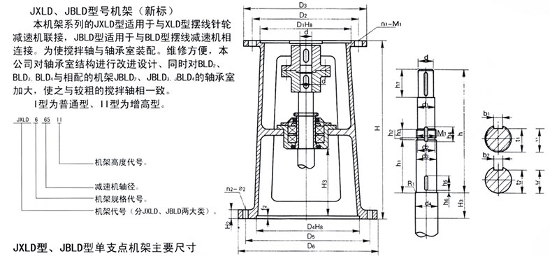 减速机厂家——JXLD 新标型减速机专用机架