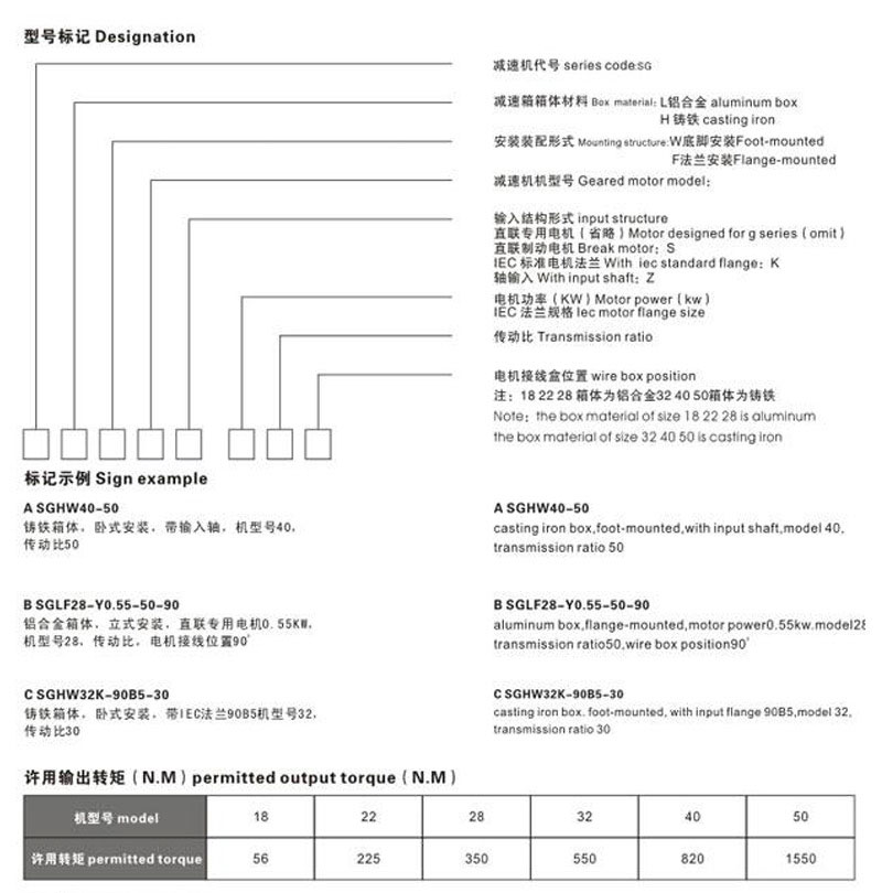 减速机厂家——全封闭齿轮减速马达