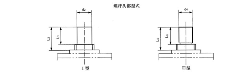蜗轮丝杆升降机厂家——减速机厂家