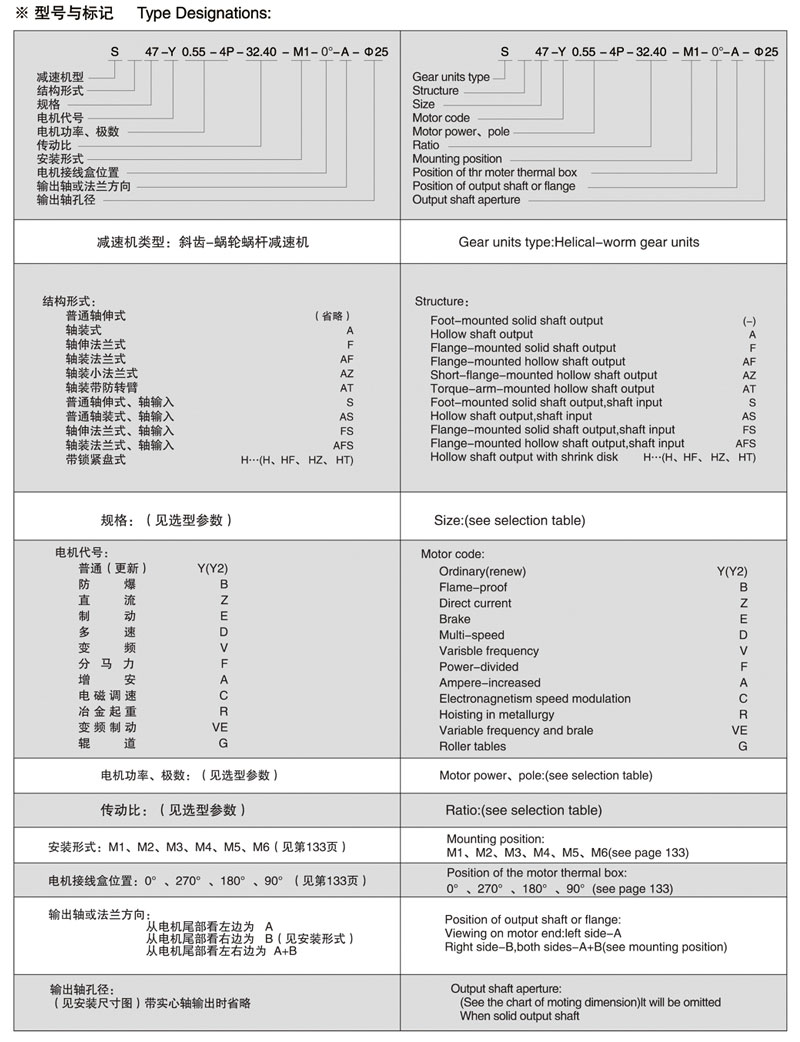 减速电机厂家——S斜齿轮蜗轮蜗杆减速电机