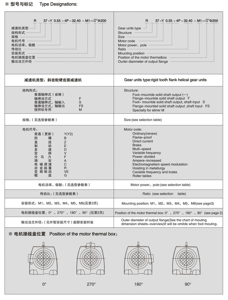 减速机厂家——齿轮减速机厂家——RXF斜齿轮减速电机