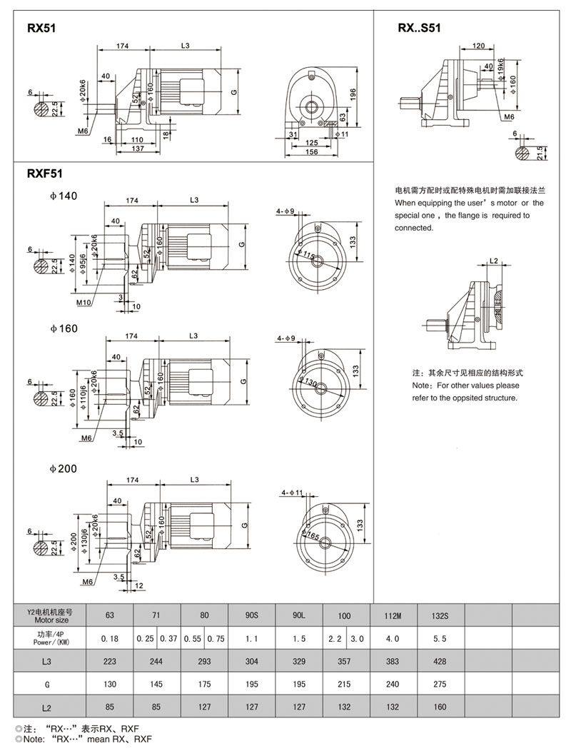 减速机厂家——齿轮减速机厂家——RXF斜齿轮减速电机
