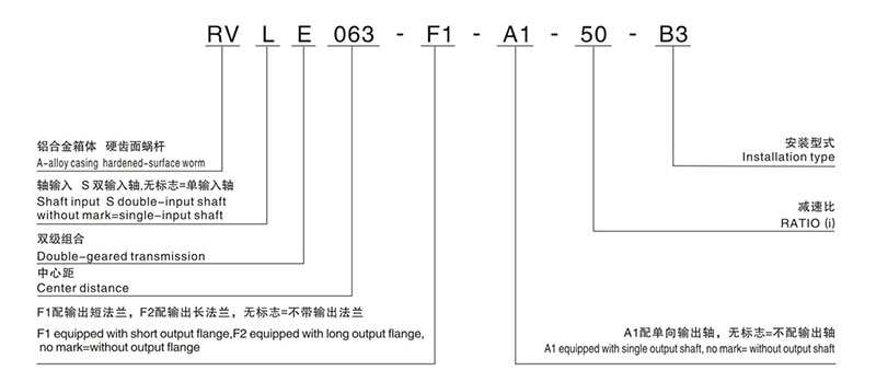 减速机厂家——RV蜗轮蜗杆减速机